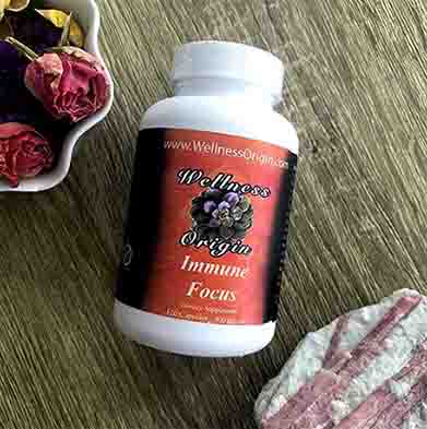 Wellness Origin Superfood Supplements